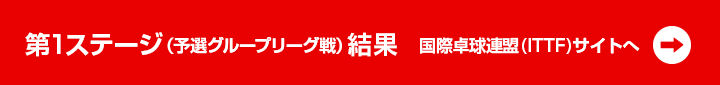 第1ステージ(予選グループリーグ戦)結果